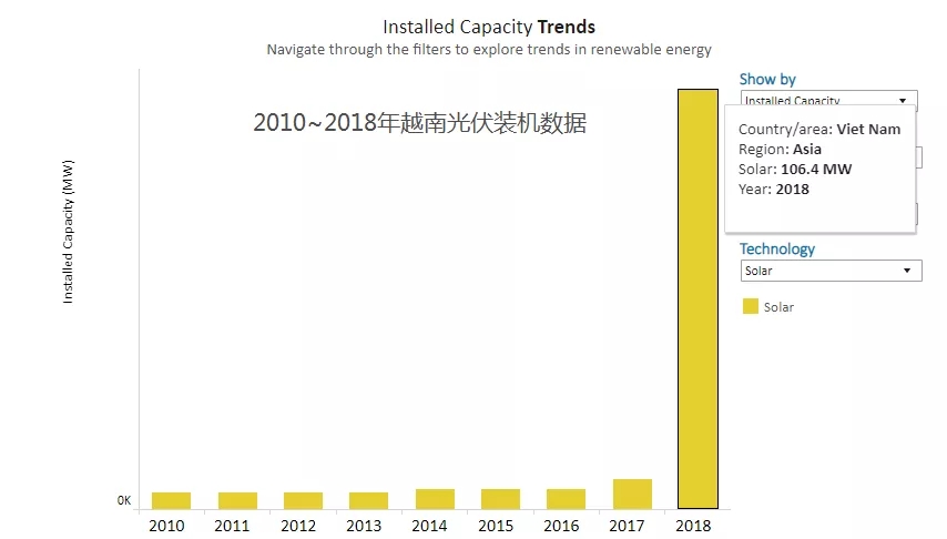w88win优德·(中国)手机版官网