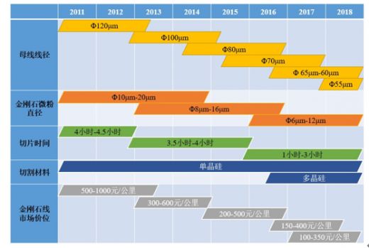 w88win优德·(中国)手机版官网